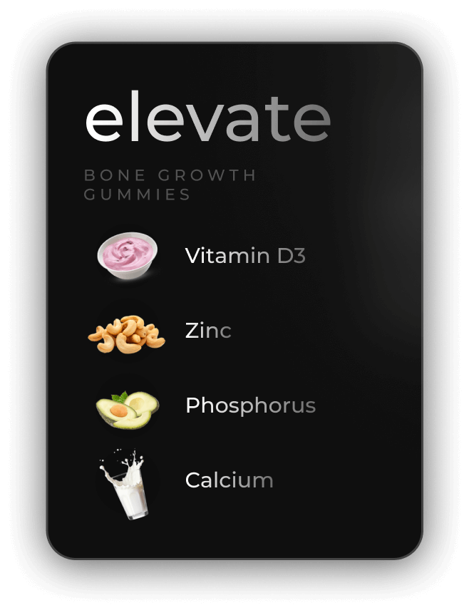 Ingredients of Elevate gummies